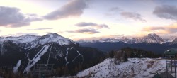 Archived image Webcam Panorama view Lake Louise 06:00