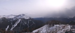 Archived image Webcam Panorama view Lake Louise 12:00