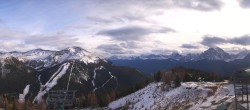 Archived image Webcam Panorama view Lake Louise 14:00