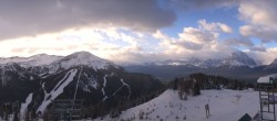Archived image Webcam Panorama view Lake Louise 07:00