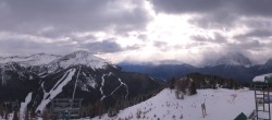 Archived image Webcam Panorama view Lake Louise 11:00