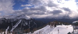 Archived image Webcam Panorama view Lake Louise 13:00