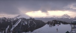 Archived image Webcam Panorama view Lake Louise 08:00