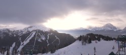 Archived image Webcam Panorama view Lake Louise 09:00