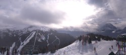 Archived image Webcam Panorama view Lake Louise 11:00
