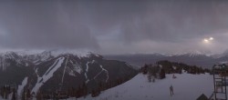 Archived image Webcam Panorama view Lake Louise 17:00