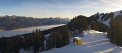 Archived image Webcam Schladming Lärchkogel 07:00