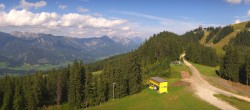 Archived image Webcam Schladming Lärchkogel 15:00