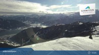 Archived image Webcam zellamseeXpress Top Station 10:00