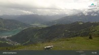 Archiv Foto Webcam Bergstation: zellamseeXpress 14:00