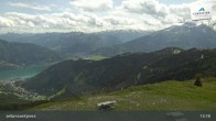 Archiv Foto Webcam Bergstation: zellamseeXpress 12:00