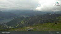 Archived image Webcam zellamseeXpress Top Station 12:00