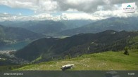 Archiv Foto Webcam Bergstation: zellamseeXpress 14:00