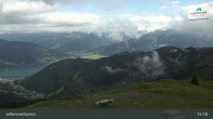 Archiv Foto Webcam Bergstation: zellamseeXpress 14:00