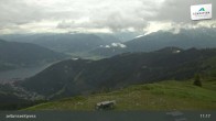 Archiv Foto Webcam Bergstation: zellamseeXpress 10:00