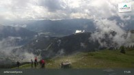 Archiv Foto Webcam Bergstation: zellamseeXpress 10:00