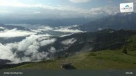 Archiv Foto Webcam Bergstation: zellamseeXpress 08:00
