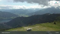 Archiv Foto Webcam Bergstation: zellamseeXpress 12:00