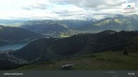 Archiv Foto Webcam Bergstation: zellamseeXpress 18:00