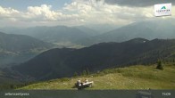 Archiv Foto Webcam Bergstation: zellamseeXpress 14:00