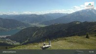 Archiv Foto Webcam Bergstation: zellamseeXpress 14:00