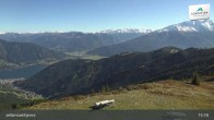 Archiv Foto Webcam Bergstation: zellamseeXpress 14:00