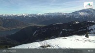 Archived image Webcam zellamseeXpress Top Station 14:00