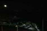 Archiv Foto Webcam Riffelberg Panorama Zermatt 21:00