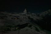 Archiv Foto Webcam Riffelberg Panorama Zermatt 19:00