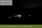 Archived image Webcam View of Terento in Val Pusteria (South Tyrol, Italy) 03:00