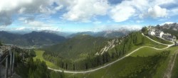 Archived image Webcam Top station Monte Lussari 15:00