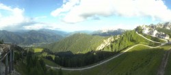 Archived image Webcam Top station Monte Lussari 17:00
