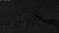 Archiv Foto Webcam Sicht auf Rosskogel in Oberperfuss, Tirol 01:00