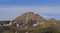 Archiv Foto Webcam Sicht auf Rosskogel in Oberperfuss, Tirol 06:00