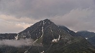 Archiv Foto Webcam Sicht auf Rosskogel in Oberperfuss, Tirol 06:00