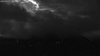 Archiv Foto Webcam Sicht auf Rosskogel in Oberperfuss, Tirol 23:00