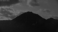 Archiv Foto Webcam Sicht auf Rosskogel in Oberperfuss, Tirol 23:00