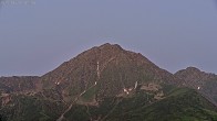 Archiv Foto Webcam Sicht auf Rosskogel in Oberperfuss, Tirol 04:00