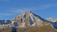 Archiv Foto Webcam Sicht auf Rosskogel in Oberperfuss, Tirol 08:00