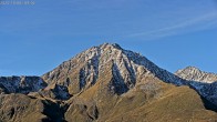 Archiv Foto Webcam Sicht auf Rosskogel in Oberperfuss, Tirol 08:00