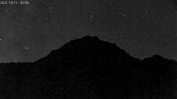 Archiv Foto Webcam Sicht auf Rosskogel in Oberperfuss, Tirol 19:00