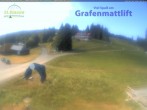 Archived image Webcam Grafenmatt 09:00
