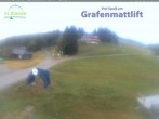 Archiv Foto Webcam Feldberg - Grafenmatt 06:00