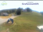 Archiv Foto Webcam Feldberg - Grafenmatt 15:00