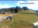 Archiv Foto Webcam Feldberg - Grafenmatt 17:00
