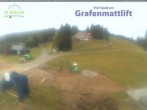 Archiv Foto Webcam Feldberg - Grafenmatt 09:00