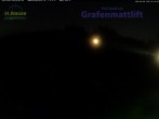 Archiv Foto Webcam Feldberg - Grafenmatt 01:00