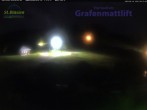 Archiv Foto Webcam Feldberg - Grafenmatt 03:00