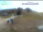 Archiv Foto Webcam Feldberg - Grafenmatt 17:00