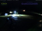 Archiv Foto Webcam Feldberg - Grafenmatt 03:00